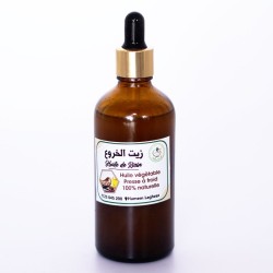 L’huile de ricin L’huile de ricin